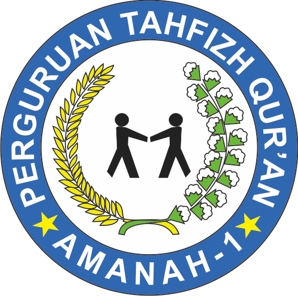 Iman dan Taqwa
